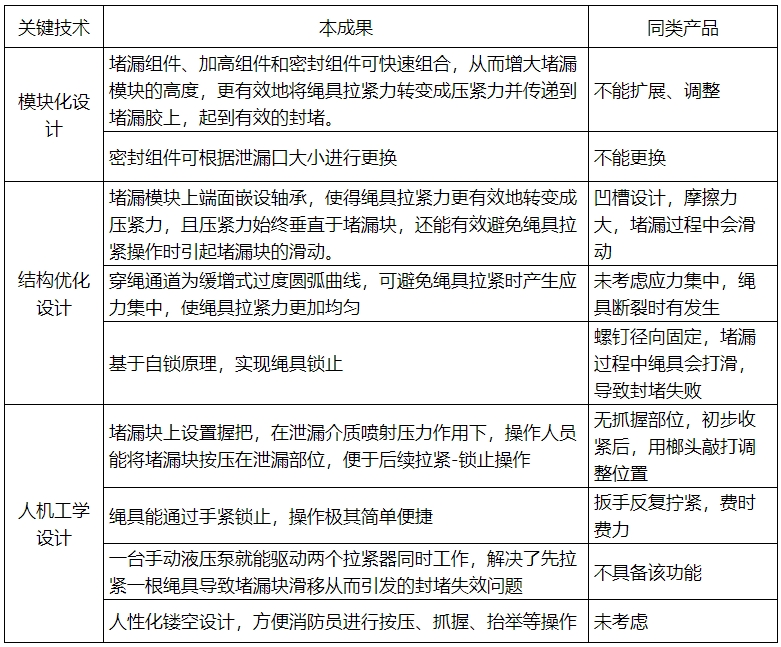 1739169014490991.png 对比.png